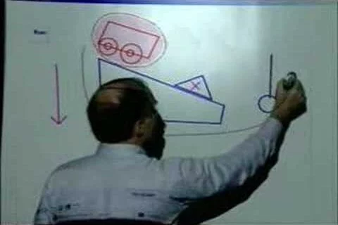 MIT digital drawing board