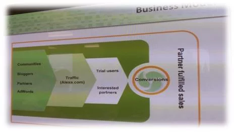 Data Centre innovation: Nexenta is a kind of Linux for storage