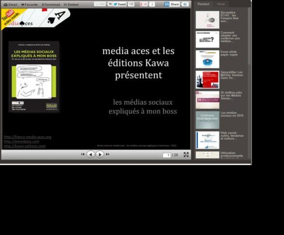 Les slides du livre de media aces vus près de 30.000 fois !