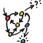 Intranet