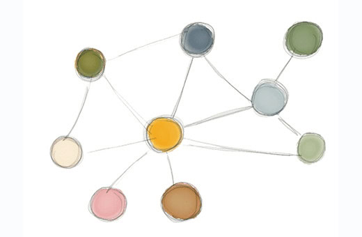 soft skills habiletees relationelles