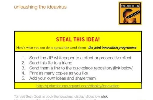 marketing viral