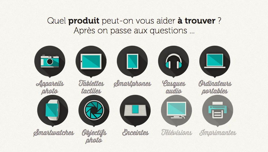 choix technologique