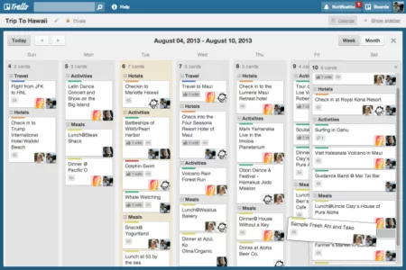 gestion de projet gestion de projet