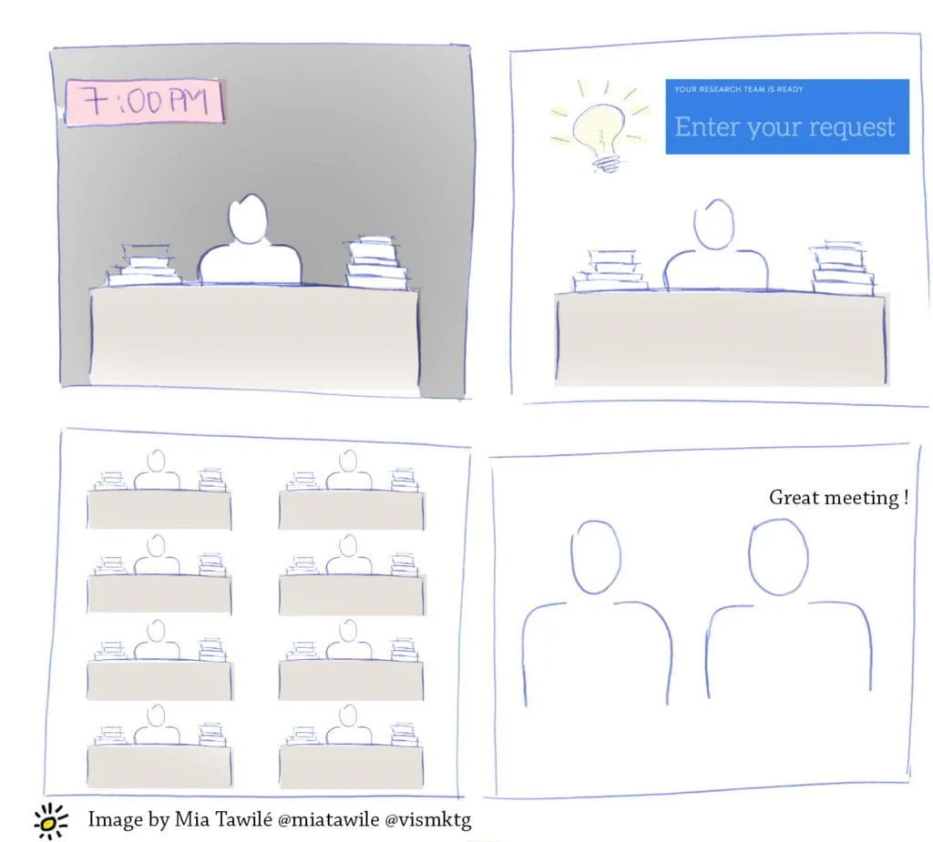 human search engines