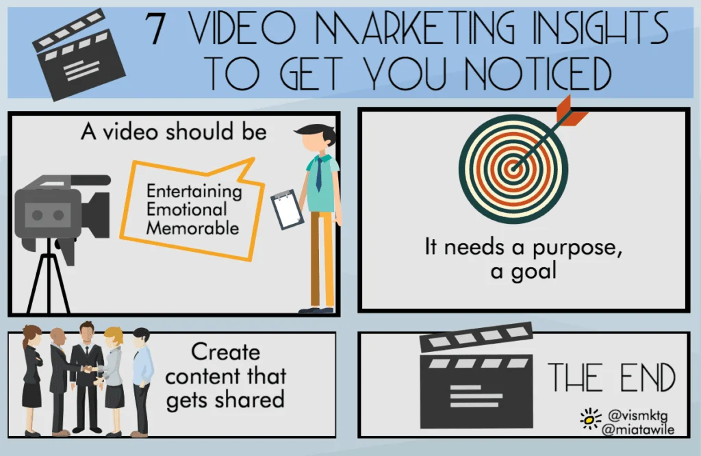 7 video insights to get you noticed