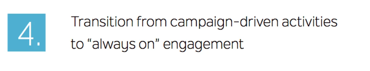 marketing d'influence B2B