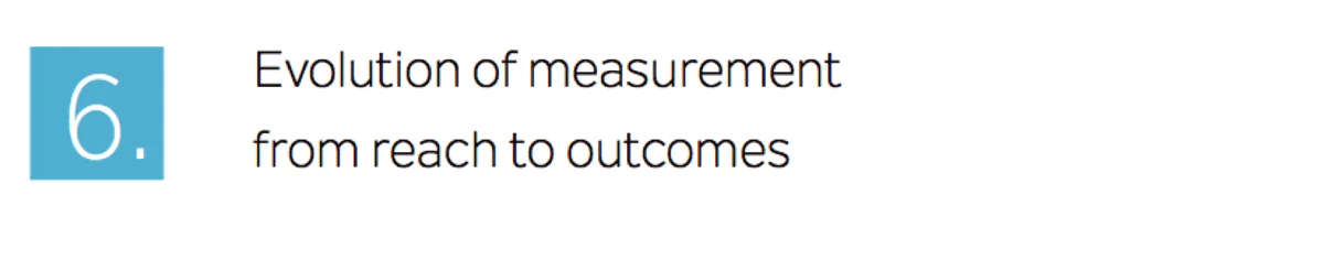 marketing d'influence B2B