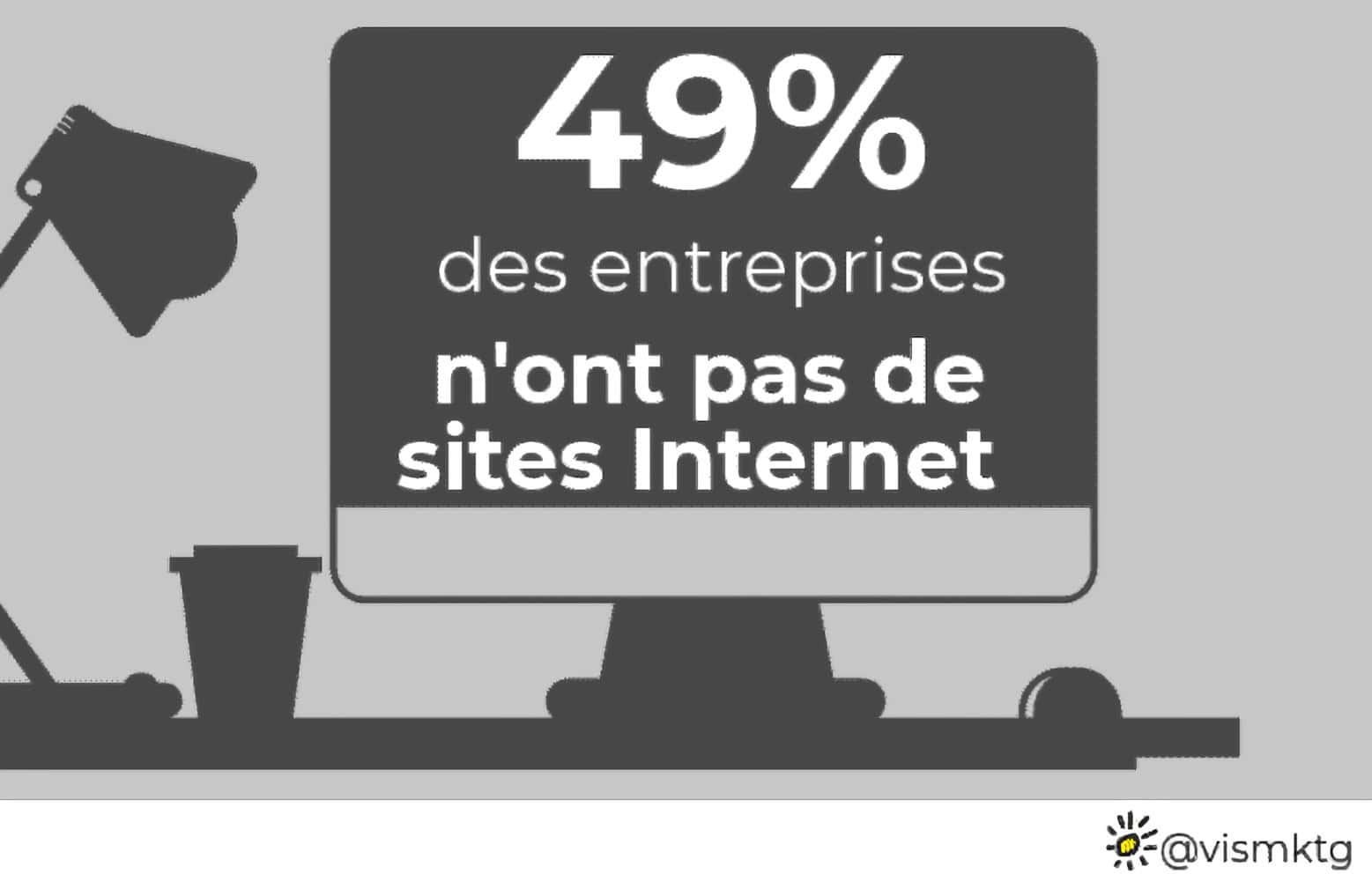 Accompagnement marketing digital : il est indispensable de se faire épauler