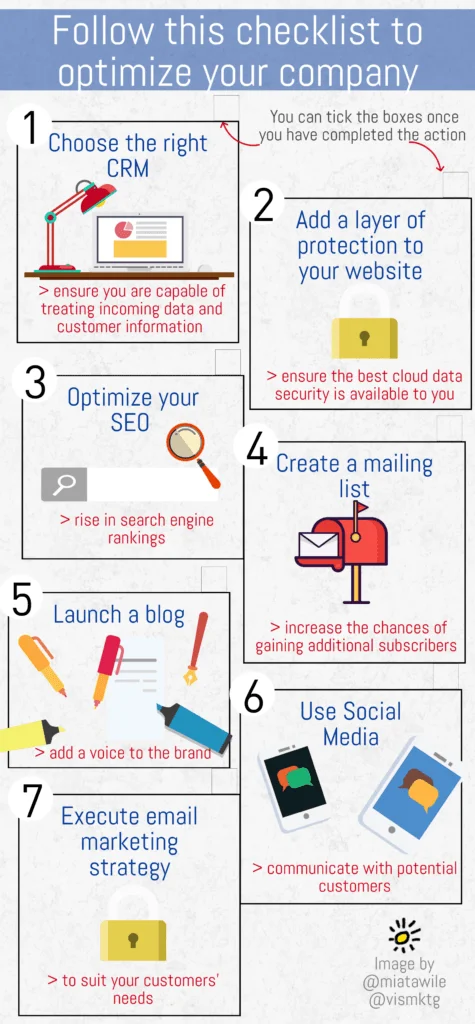 optimize your business