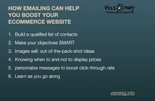 email marketing e-commerce