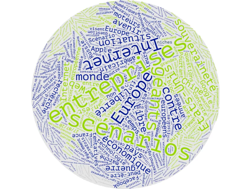 glossaire critique du marketing B2B
