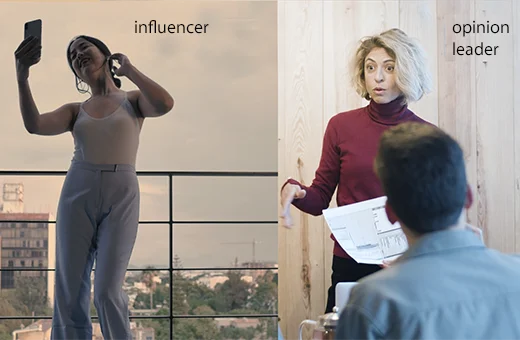 B2B opinion leaders