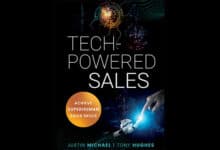 AI Future of Sales