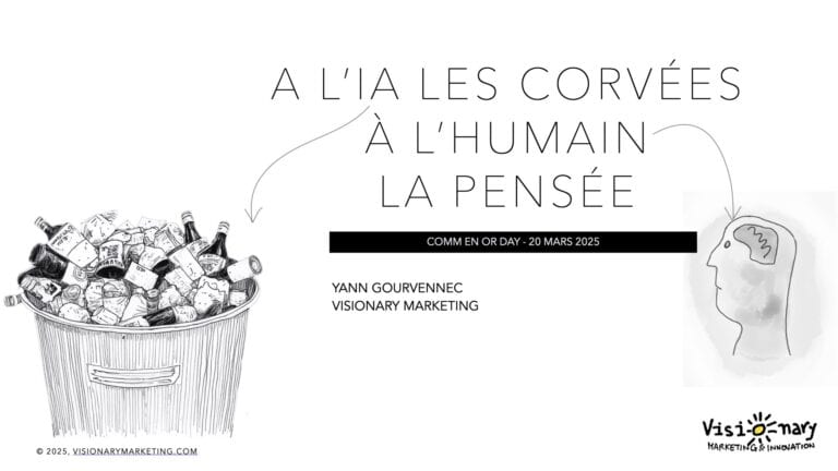 Avenir du contenu